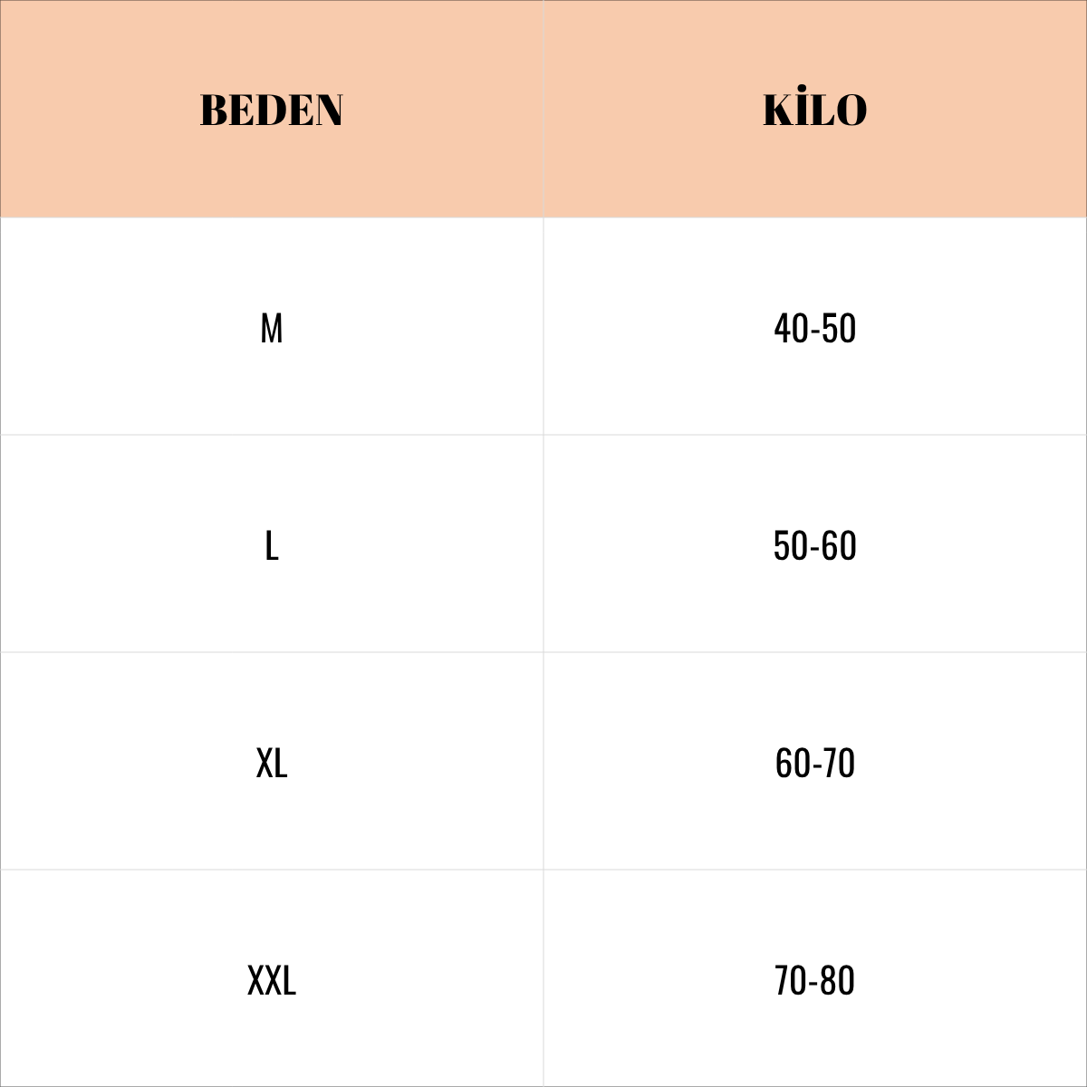 Yüksek Belli Görünmez Külot