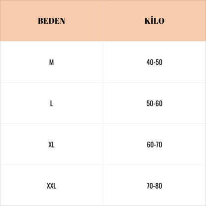 Yüksek Belli Görünmez Külot